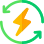 Énergie